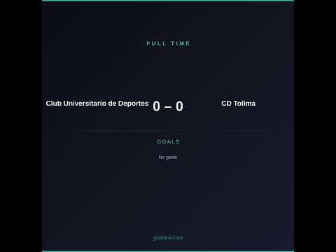 Club Universitario de Deportes 0-0 CD Tolima | Copa Libertadores