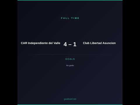 CAR Independiente del Valle 4-1 Club Libertad Asuncion | Copa Libertadores