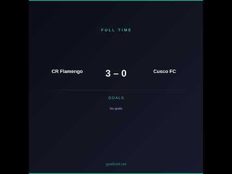 CR Flamengo 3-0 Cusco FC | Copa Libertadores