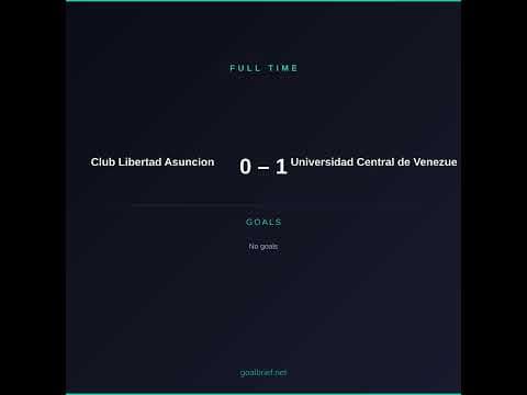 Club Libertad Asuncion 0-1 Universidad Central de Venezuela FC | Copa Libertadores